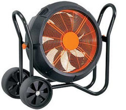 Industrial fan hire Newry